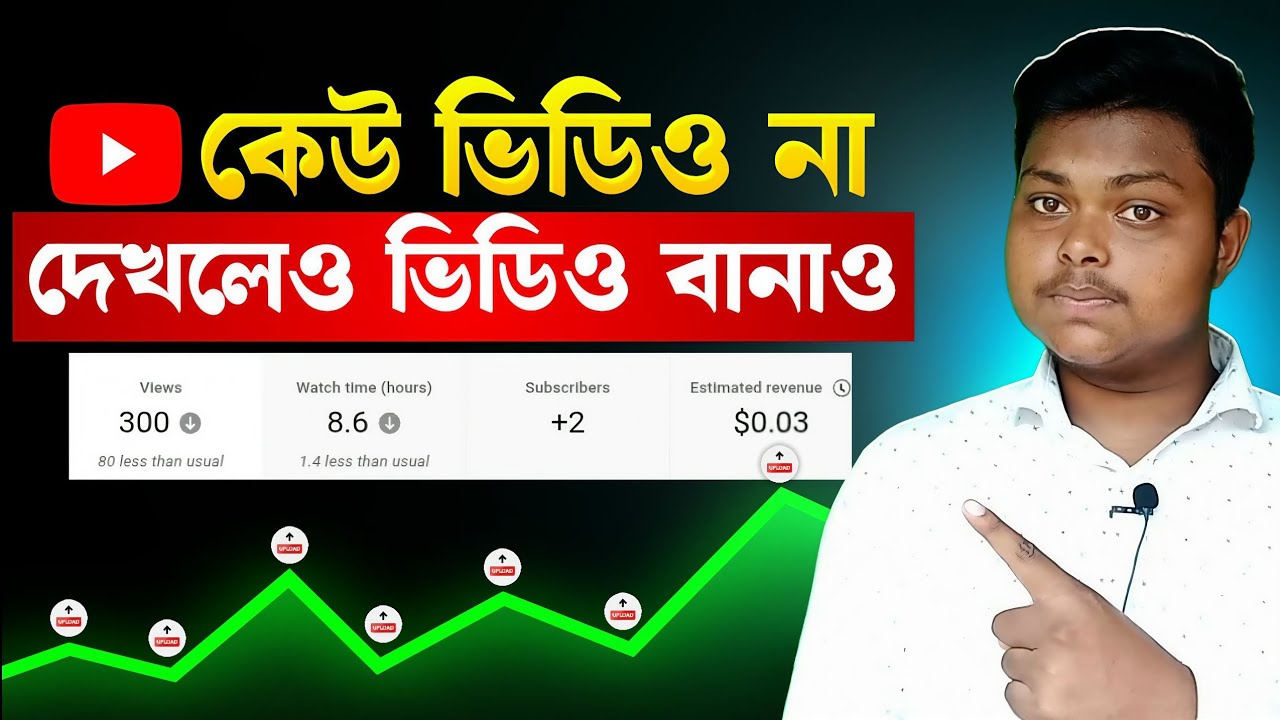 0 Views থেকে ইউটিউব শুরু📈Why You Should Start YouTube Even with O Views | Beginner Mindset Bangla
