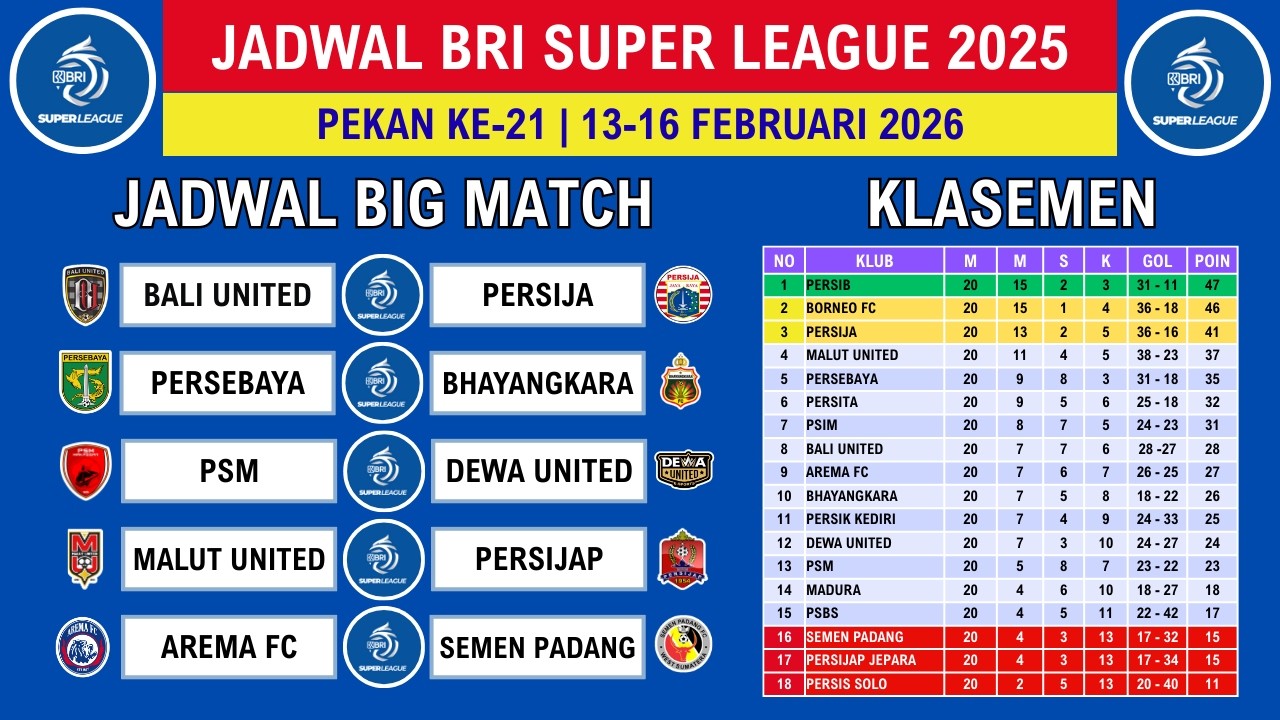 Jadwal Liga 1 2025 - Bali United vs Persija - PSM vs Dewa United - Klasemen Liga 1 Terbaru Hari Ini