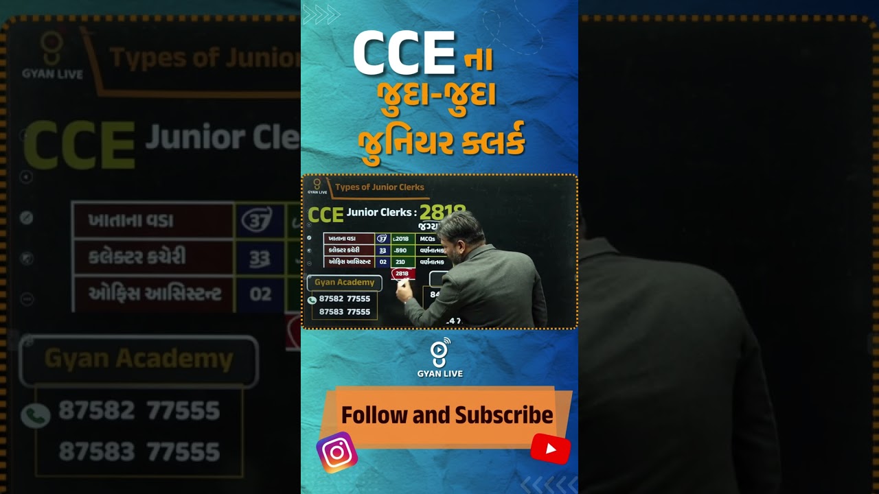 CCEના જુદા-જુદા જુનિયર ક્લર્ક વિશે માહિતી #cce #cceexam #gsssb #gsssb_exam #gyanlive