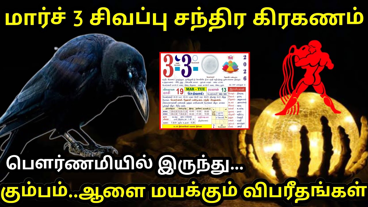 மார்ச் 3 சிவப்பு சந்திர கிரகணம் ! கும்பம் ராசிக்கு.. ஆளை மயக்கும் விபரீதங்கள் ! #Firewithrp