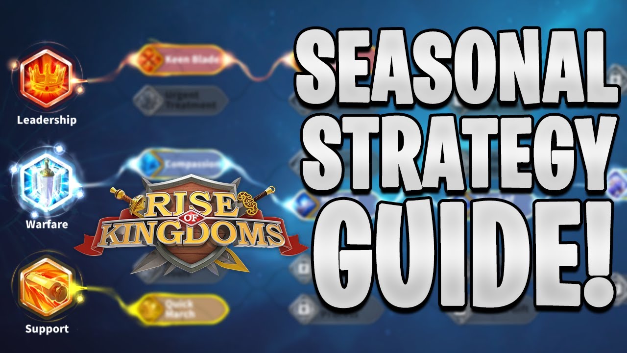 Seasonal Strategies guide for F2P and P2W [ King of The Nile KvK ] | Rise of Kingdoms