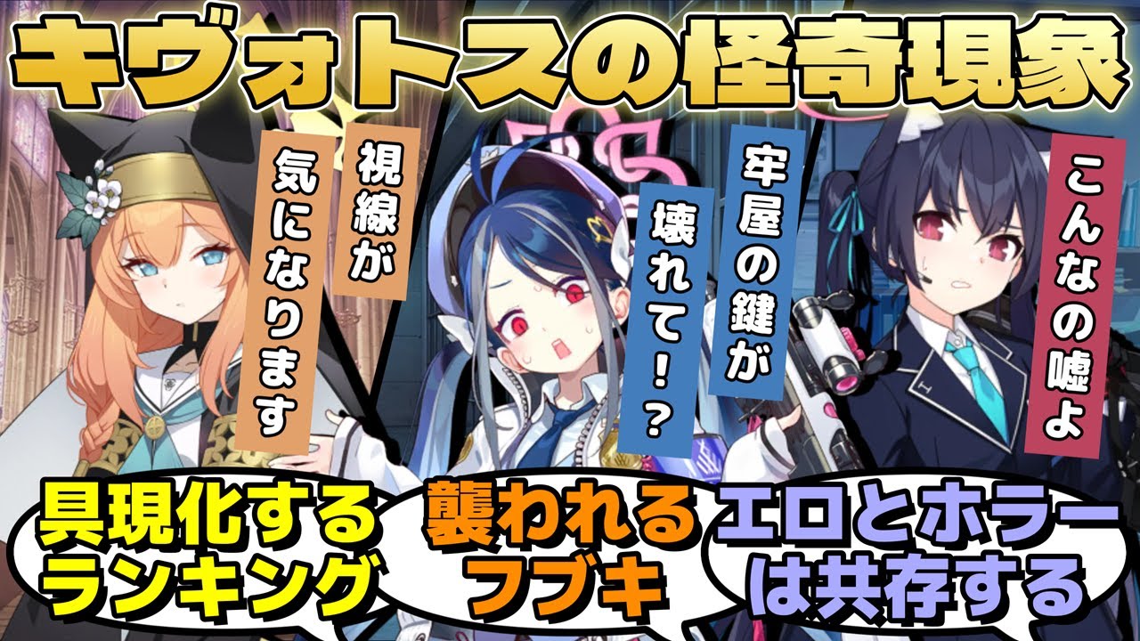 キヴォトスに『謎のランキング』が張り出される。そのランキングは現実に影響を及ぼす様で、各学園で不可思議な現象が巻き起こるに対するみんなの反応【ブルーアーカイブ／ブルアカ／反応集／まとめ】