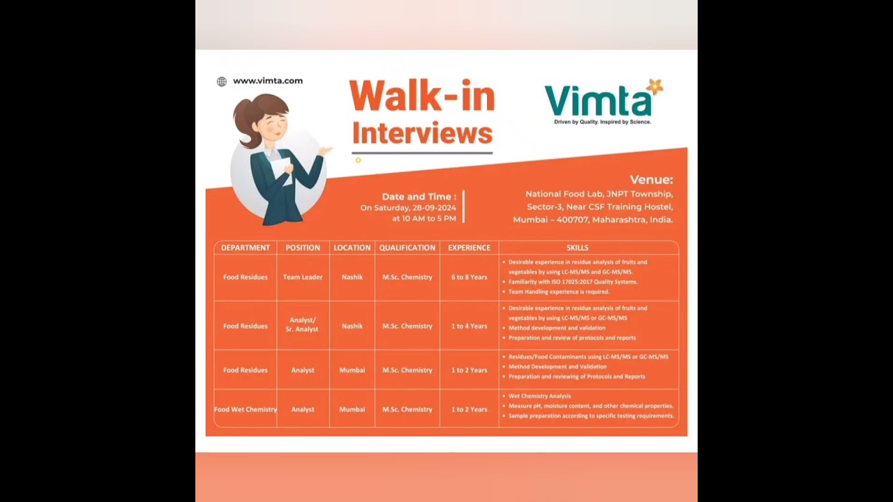 Pharma job alerts #job #pharmacyjobsinindia