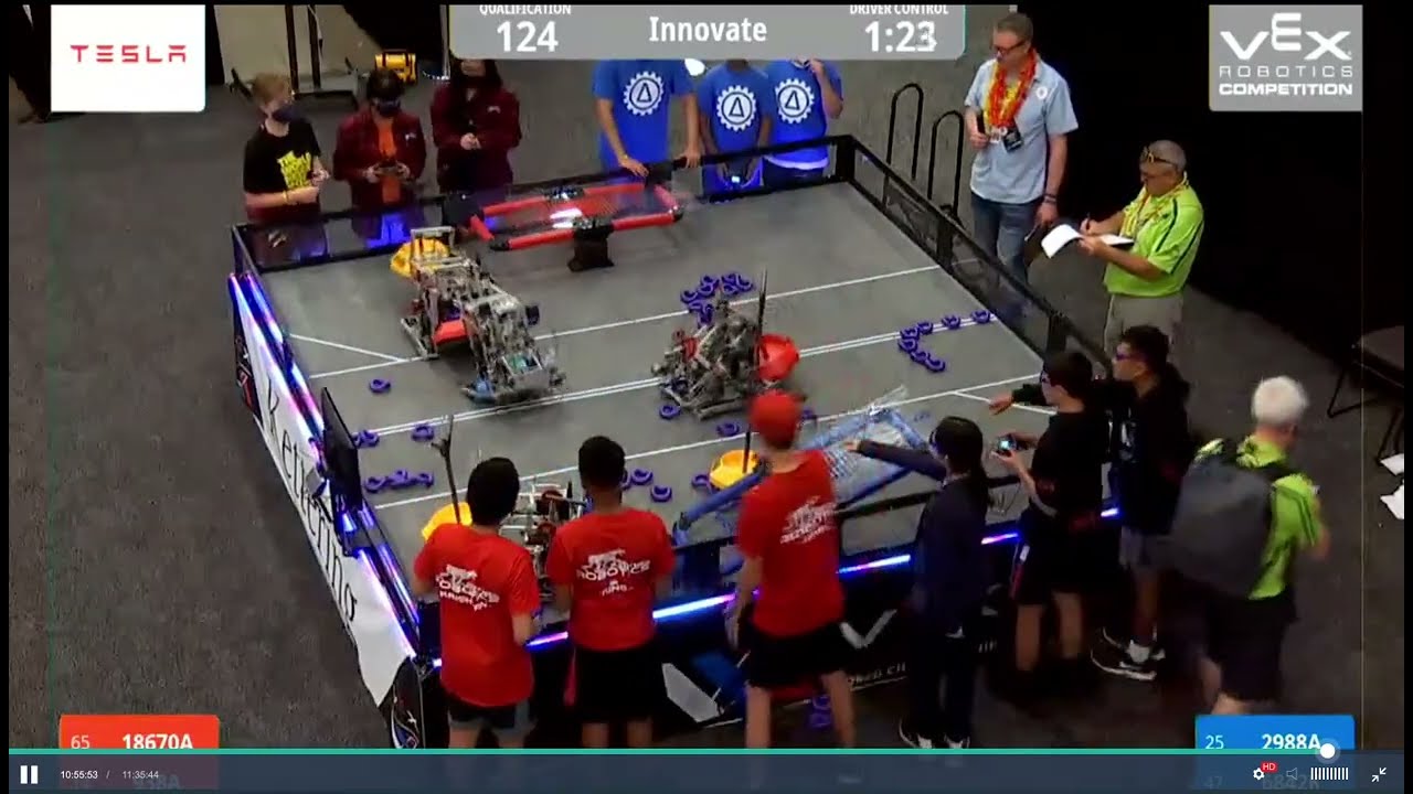 2022 Vex Worlds Innovate Division Q124 6842K