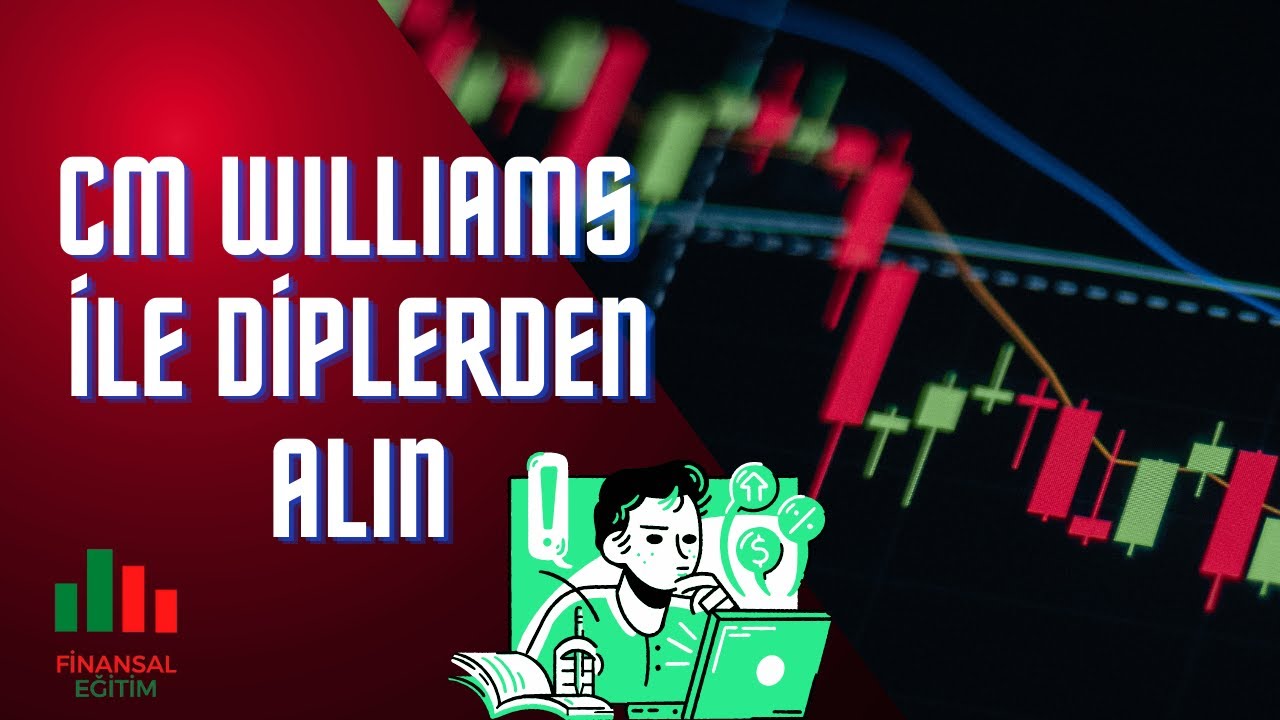TEKNİK ANALİZ EĞİTİMİ 22 - Cm Williams Vix Fix Kullanımı l Cm Williams Vix Fix Nedir  ?