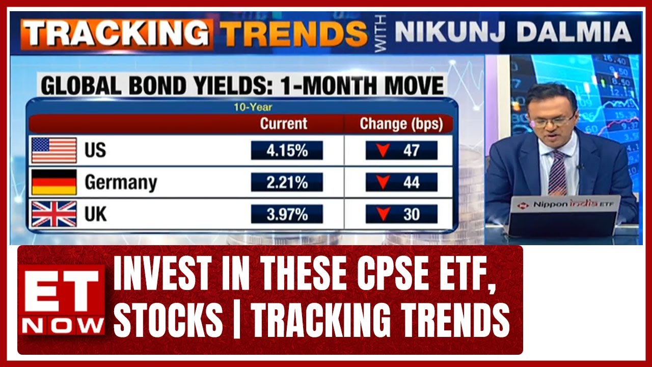 Where To Invest? | RBI MPC Meet Impact On Stock Market | Tracking Trends With Nikunj Dalmia