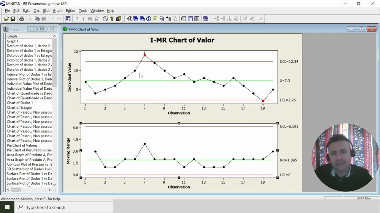 Carta de Controle IMR no Minitab: Como Monitorar Processos com Dados Individuais