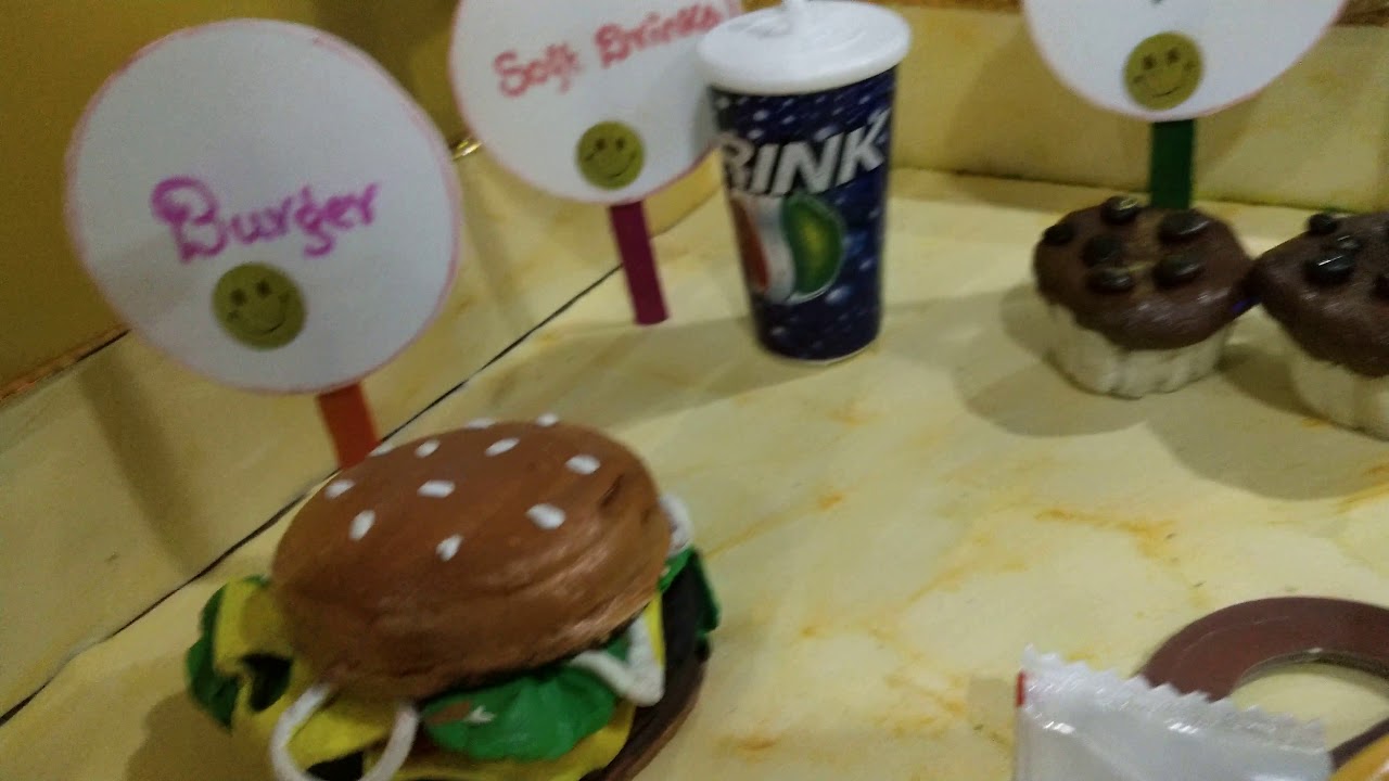Hrithika's project on Junk Food