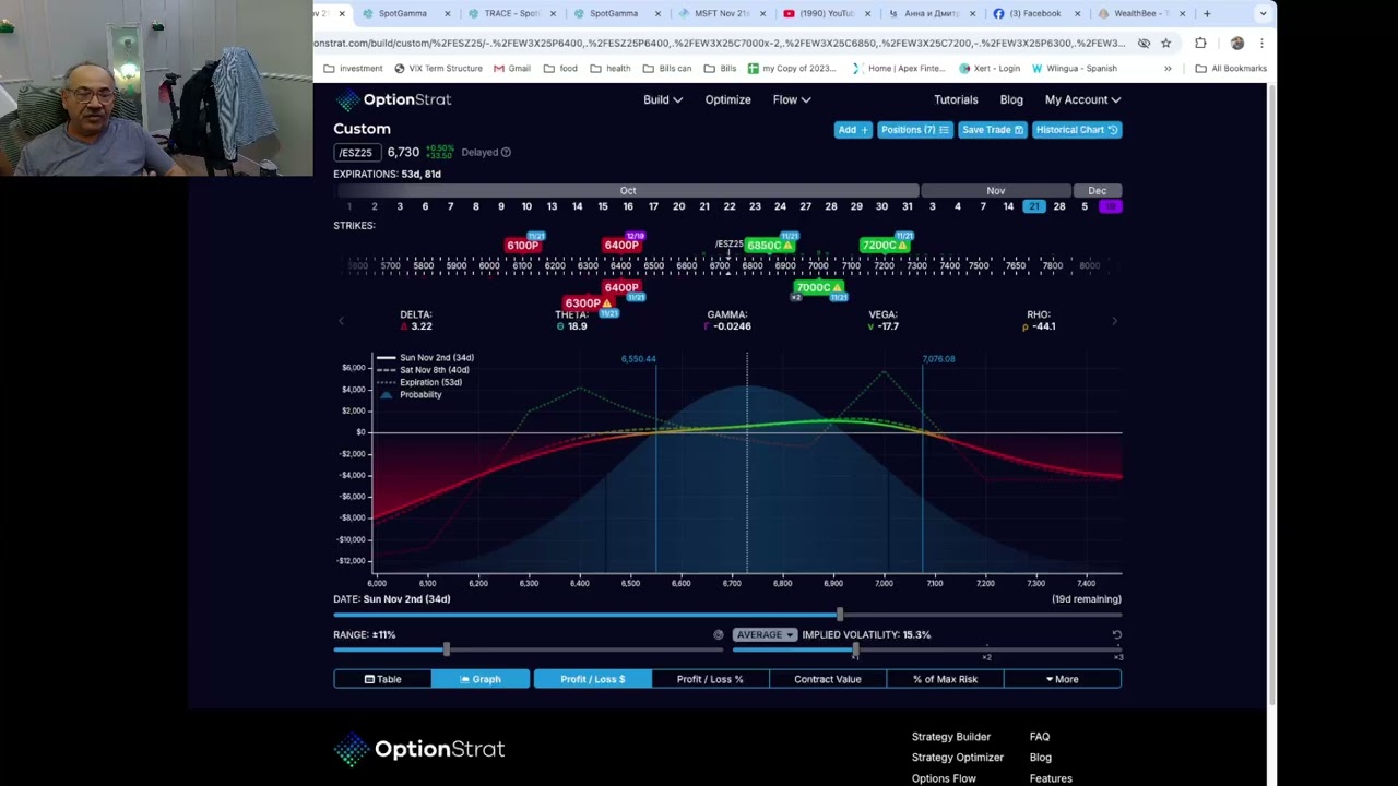 The Ant strategy setup 29 Sept 2025