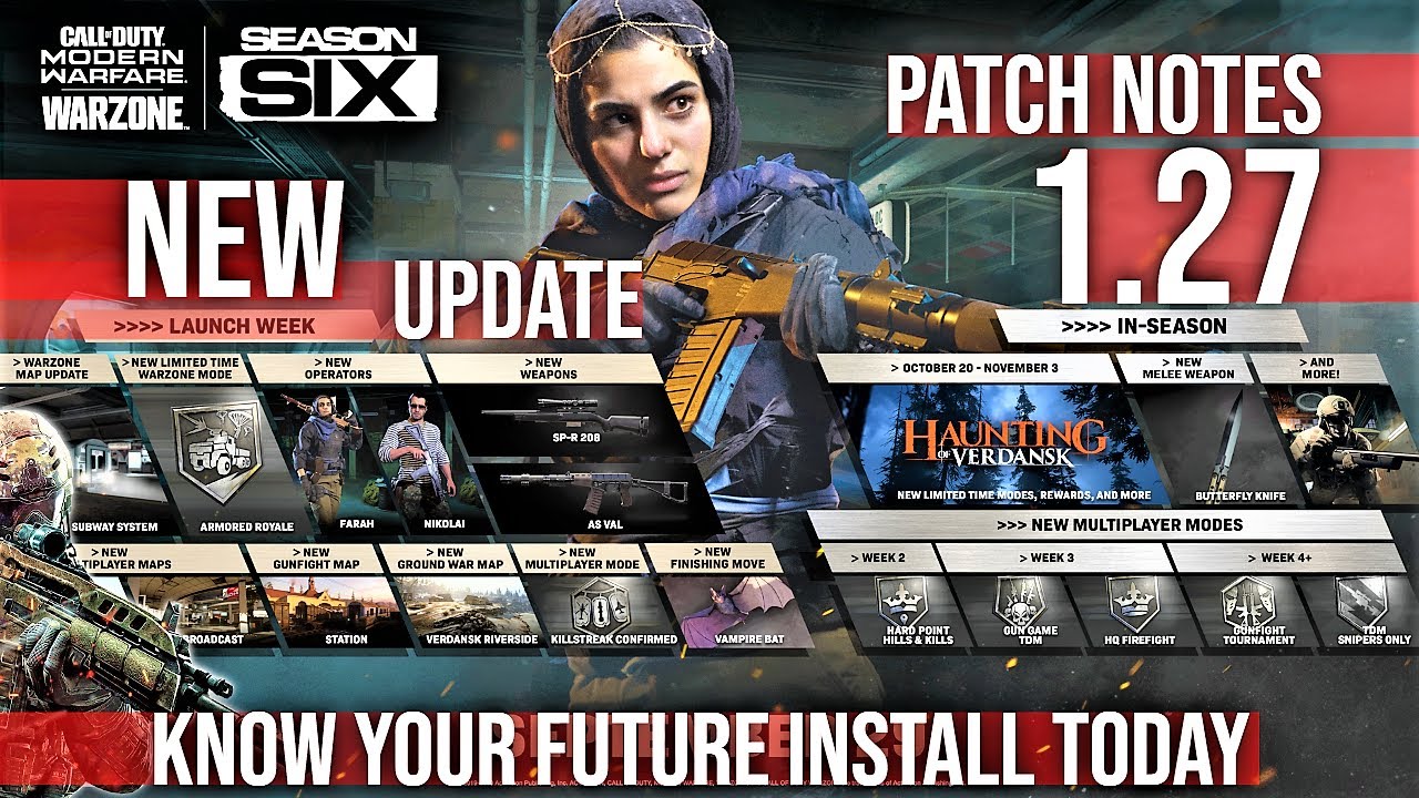 Call Of Duty Modern Warfare 1.27 Update New Gaming News 2020