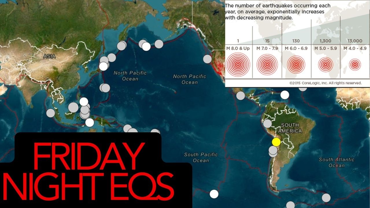 Friday Night Earthquake report. A look at 2026 EQs So far, compared to average.