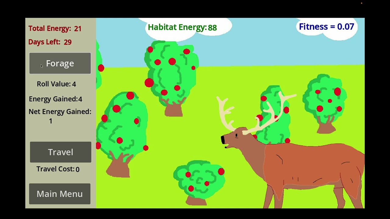 Scarcity Game Explained
