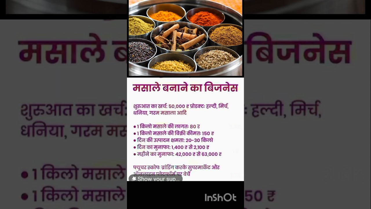 masala bussiness plan||How to start a masala business 