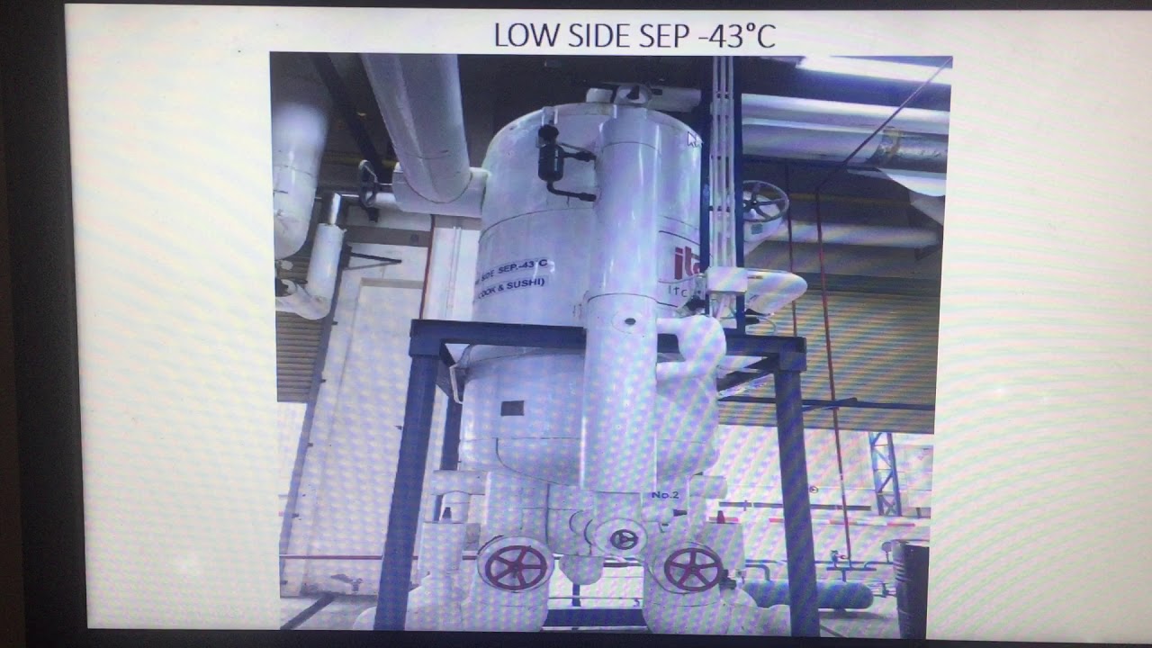 Vận hành hệ thống lạnh NH3