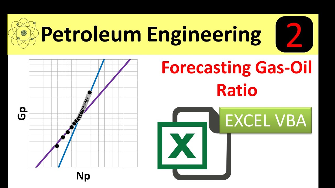 Forecasting Gas-Oil Ratio of an Oil Well: A Step by Step Approach