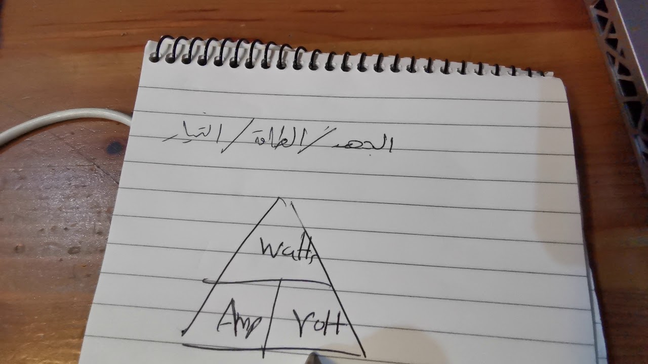 تأثير عدم ثبات الفولت/الكهرباء على اداء وحدة التبريد