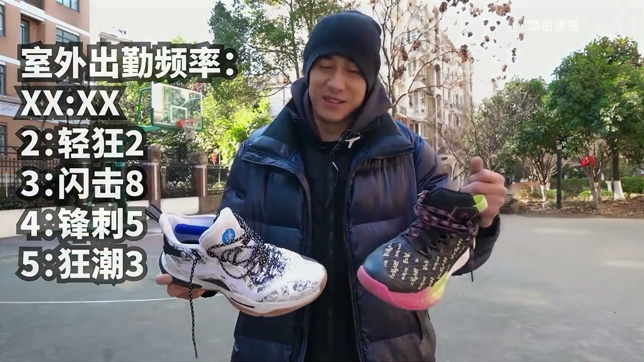 《2021年终盘点》之实战篮球鞋篇