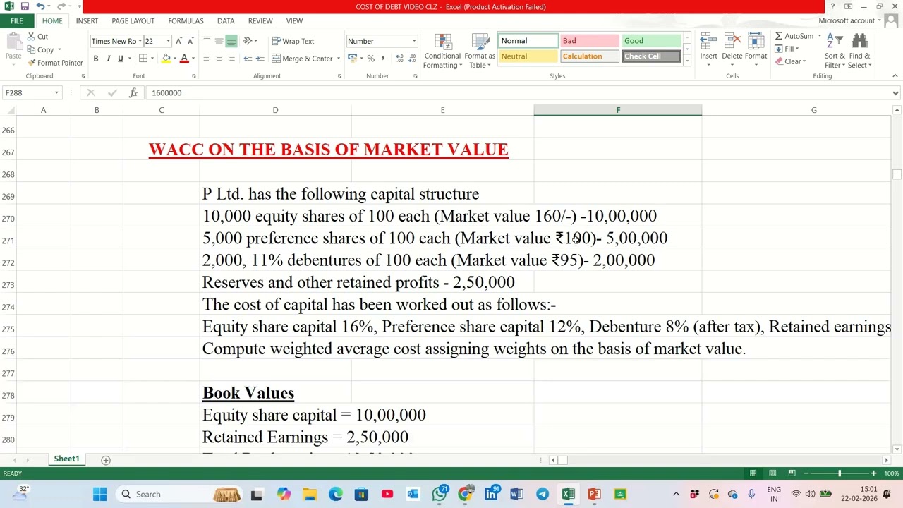 WACC on the Basis of Market Value | Cost of Capital | Financial Management | Malayalam Explanation