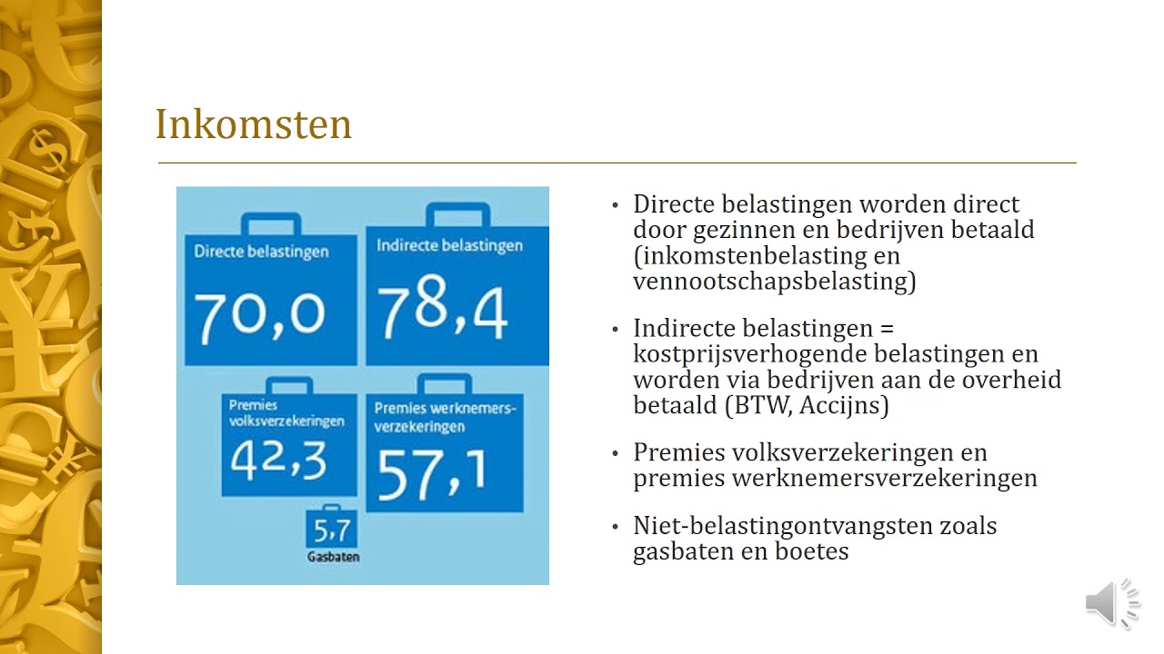 Rijksbegroting