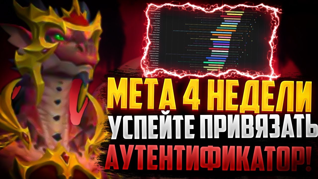 НОВОСТИ WOW МЕТА 4 НЕДЕЛИ СЕЗОНА 13.12.2023 ТОП СПЕКИ,  BLIZZARD НОВИНКИ  WOW DRAGONFLIGHT ВОВ 10.2