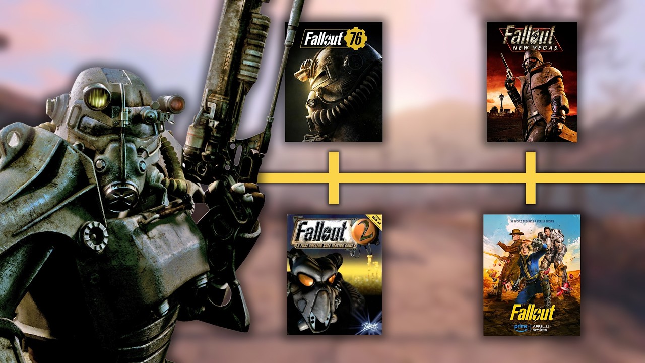 La timeline completa di Fallout SPIEGATA