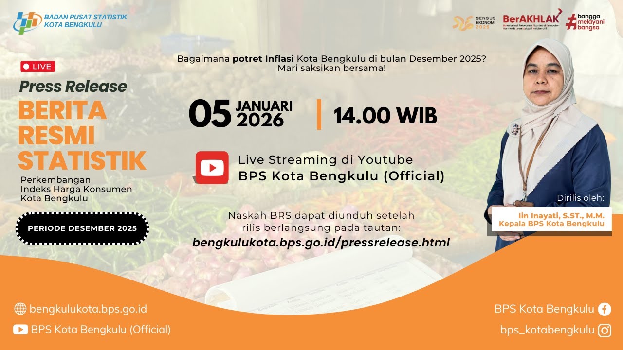 Rilis Berita Resmi Statistik: Perkembangan Indeks Harga Konsumen Kota Bengkulu Desember 2025