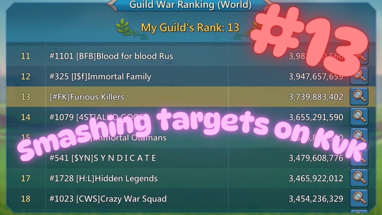 KvK with #FK! - Zeroing 2.8b in Range Wedge! - 1.9b C24 TRAP vs #FK *130m+ troops * - Lords Mobile