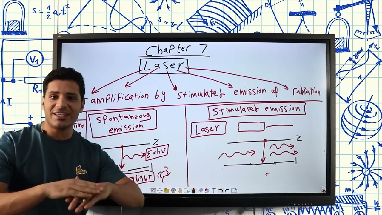 Explain Chapter 7 - Laser