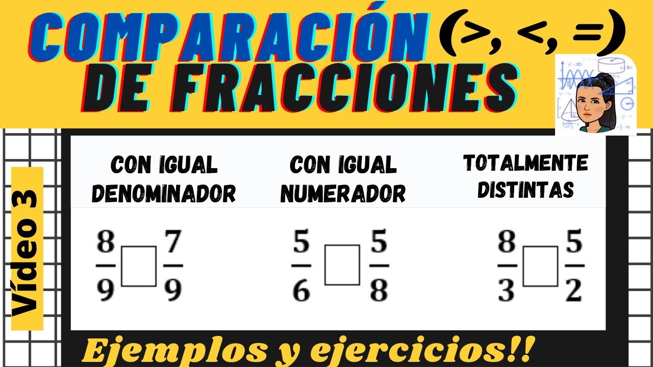 Comparar fracciones (mayor, menor o igual). Con igual denominador, igual numerador, diferentes.