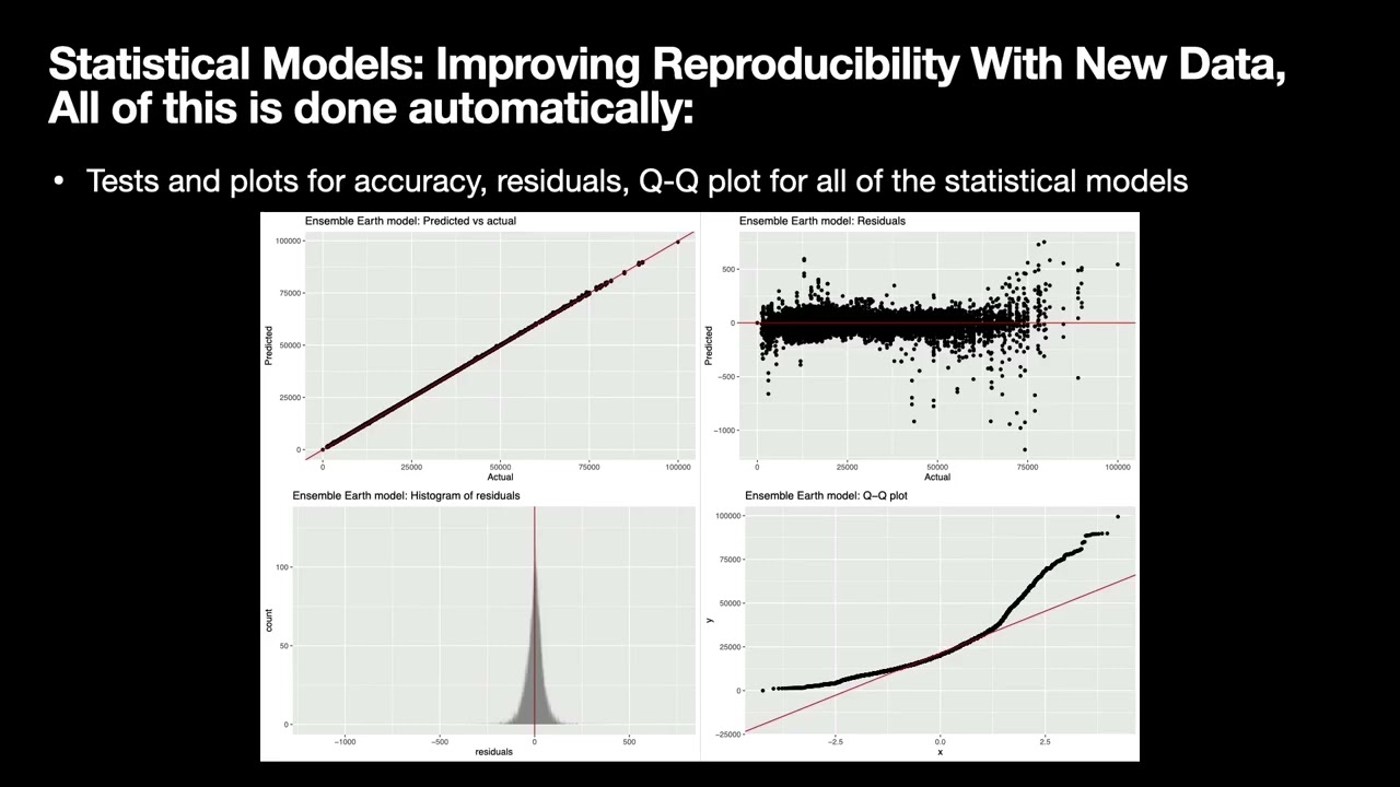 BMW Used Car Price Predictions with 99.7% accuracy