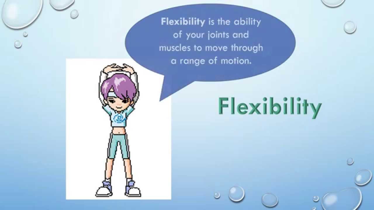 The Five Components of Health Related Fitness