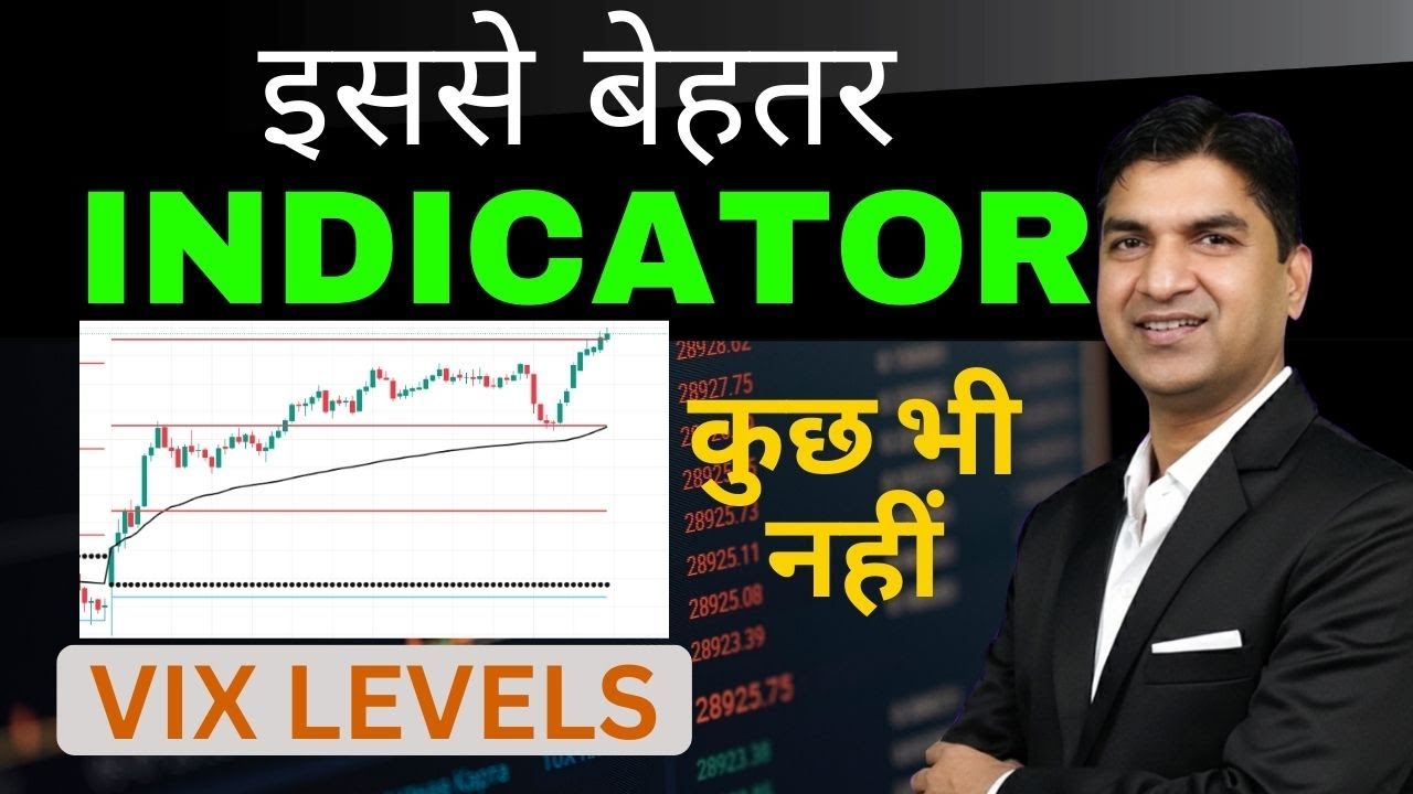 VIX Indicator for Intraday & Options Trading 🔥 | Best Volatility Strategy🚀| #trading | #stockmarket