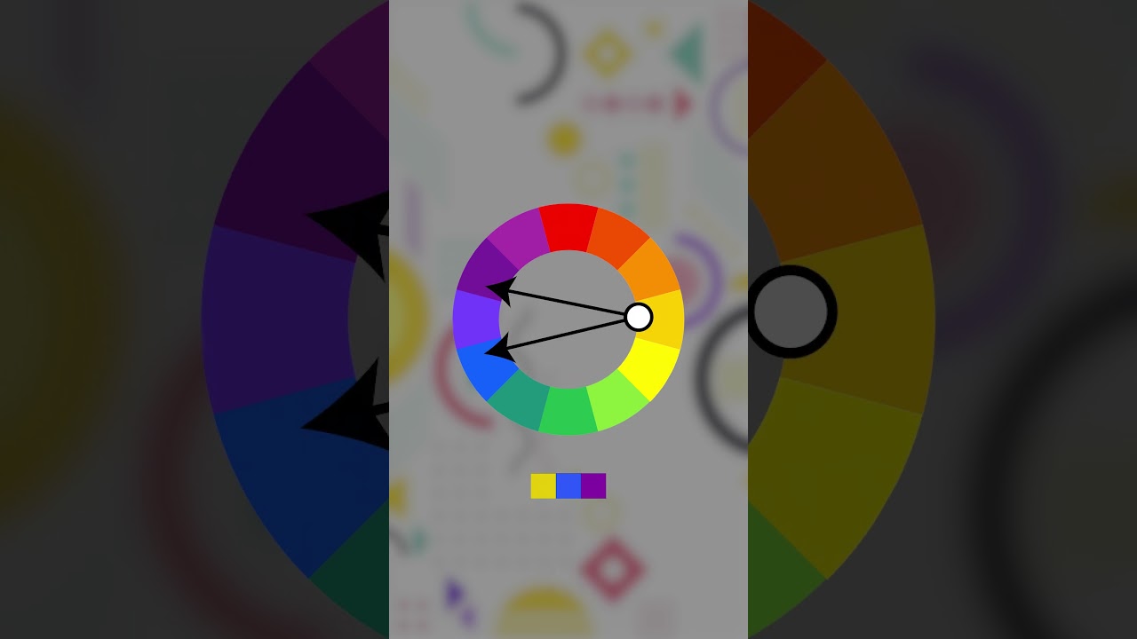 Split Complementary Color Scheme | Kreative Lines