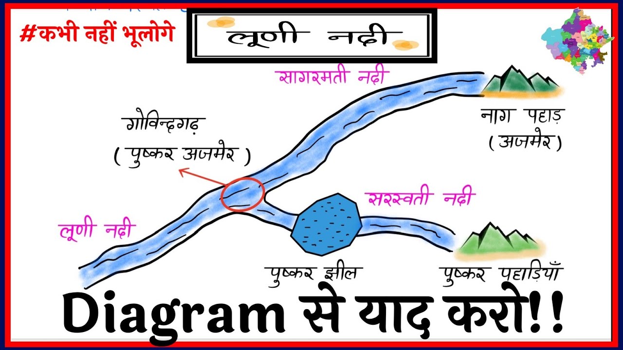 लूणी नदी || Luni River || Rajasthan Geography || Rajasthan Gk Classes || REET/PATWAR/VDO/4th Grade