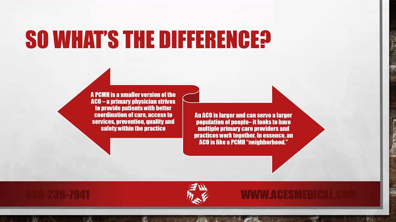 ACES Medical - Is Anyone Else Confused? ACO? PCMH?
