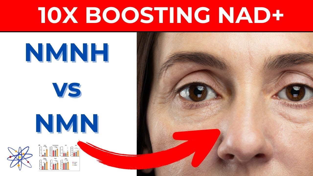 NMNH: The Supercharged Cousin of NMN Supplement in boosting NAD+ or Nad Supplements