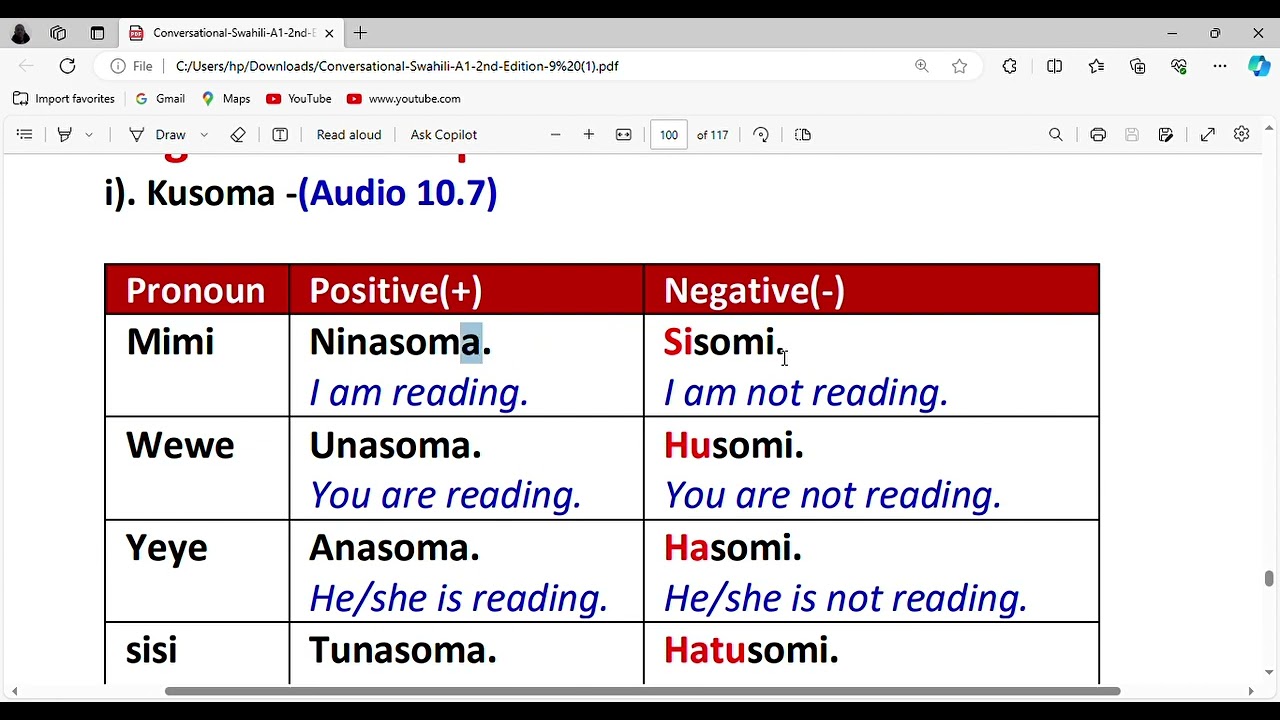 Negation of present tense in Swahili