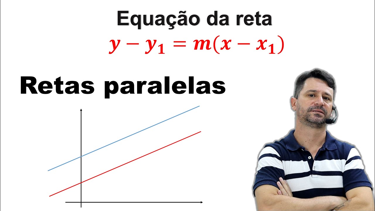 Como determinar a equação da reta que passa por um ponto e é paralela a outra reta dada.