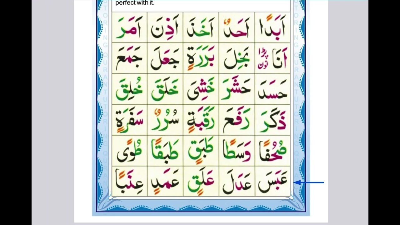 Norani Qa’ida | Lesson 7 | Tanween | Continuation vs. Stopping