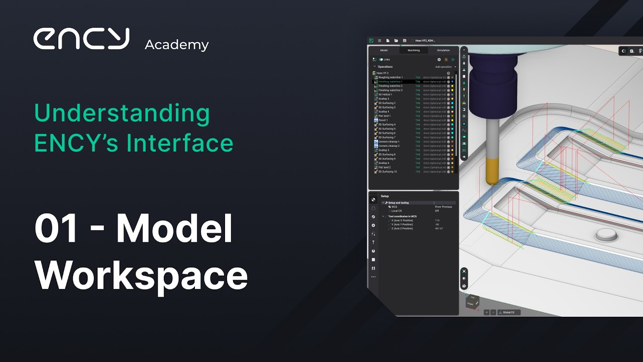 ENCY Academy | Understanding ENCY’s Interface | 1. Model workspace