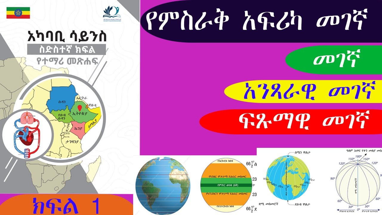 በአለም ካርታ ላይ የምስራቅ አፍሪካ መገኛ (Location of east Africa) 6ኛ ክፍል አካባቢ ሳይንስ 🇪🇹🇪🇹