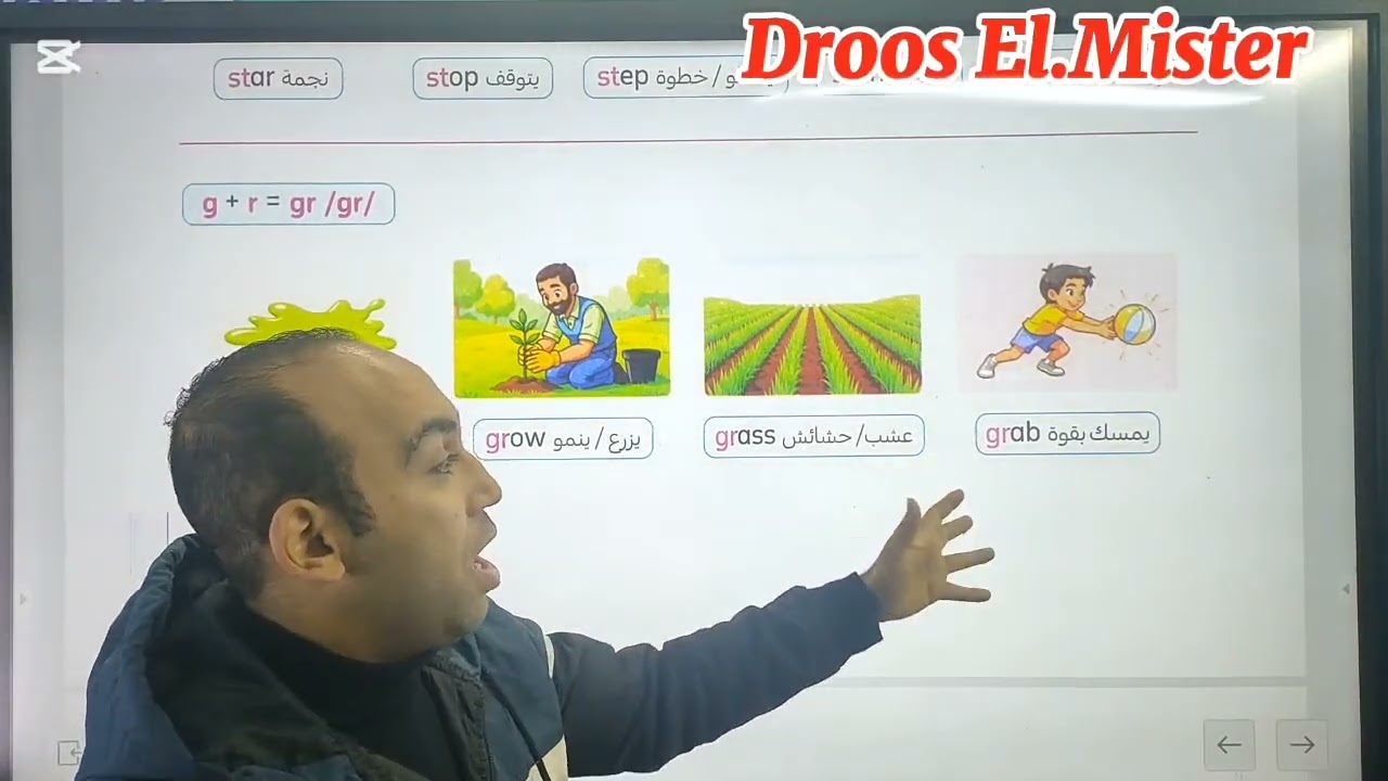 الصف الثالث الابتدائي شرح وحل وكتابه البراجراف للدرس الثاني من الوحده الأولي Safety in the street