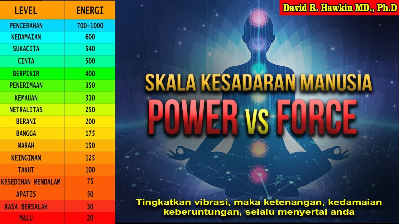 RAHASIA VIBRASI, ENERGI , FREKUENSI | GUNAKAN UNTUK MENINGKATKAN VIBRASI ANDA | POWER VS FORCE