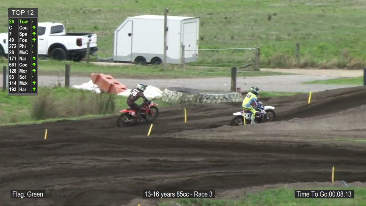 JuniorMX 2024 13 16 85 R3