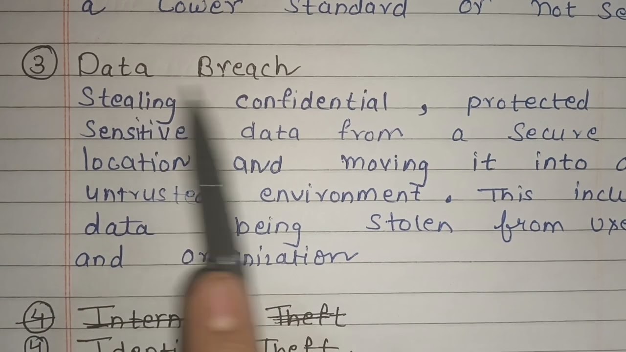 Online Fraud in cyber security | Lecture 11