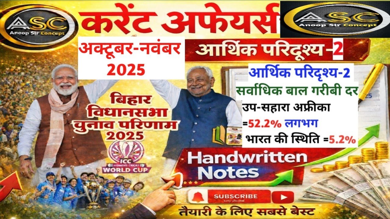 CURRENT AFFAIRS OCTOBER NOVEMBER 2025