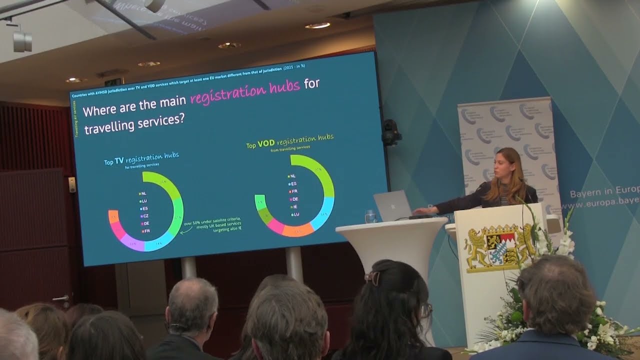 Registrations for travelling AVMS – A snapshot from MAVISE. 5 February 2026.