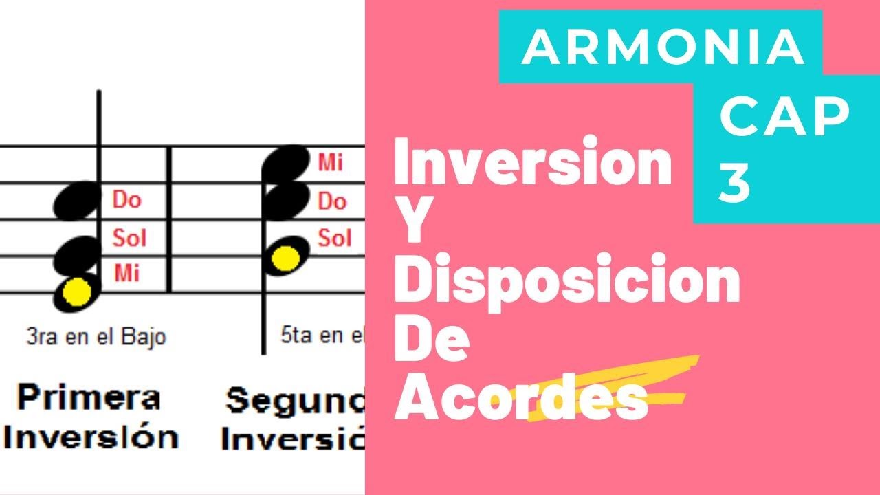 Armonia Capitulo 3: Disposición e inversión de acordes (2020)