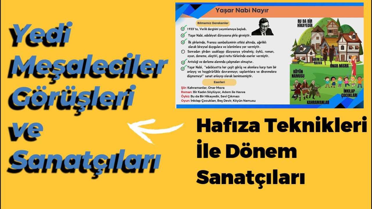 Hafıza Teknikleriyle Yedi Meşaleciler ve Eserleri