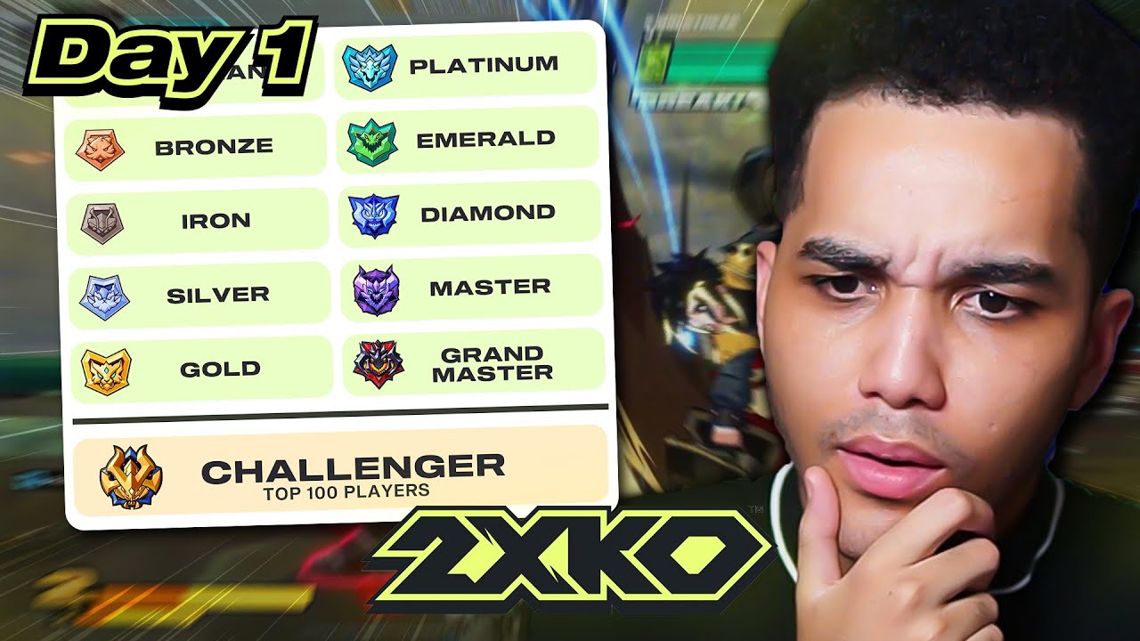 2XKO — это хороший рейтинг?